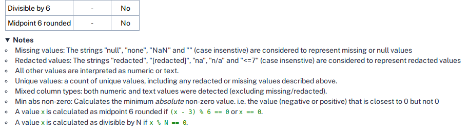 CSV summary stats notes